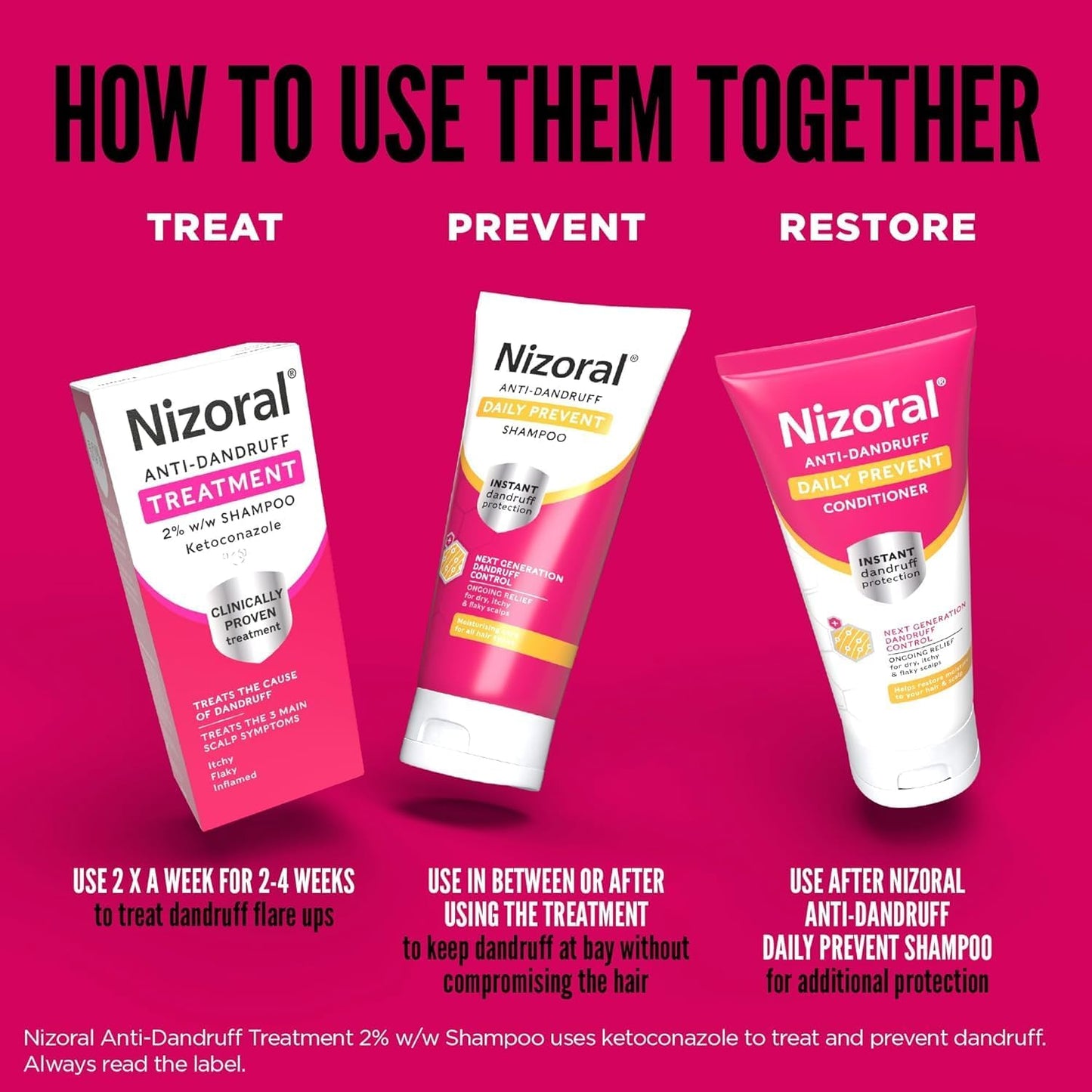 Nizoral Anti-Dandruff Treatment 60ml