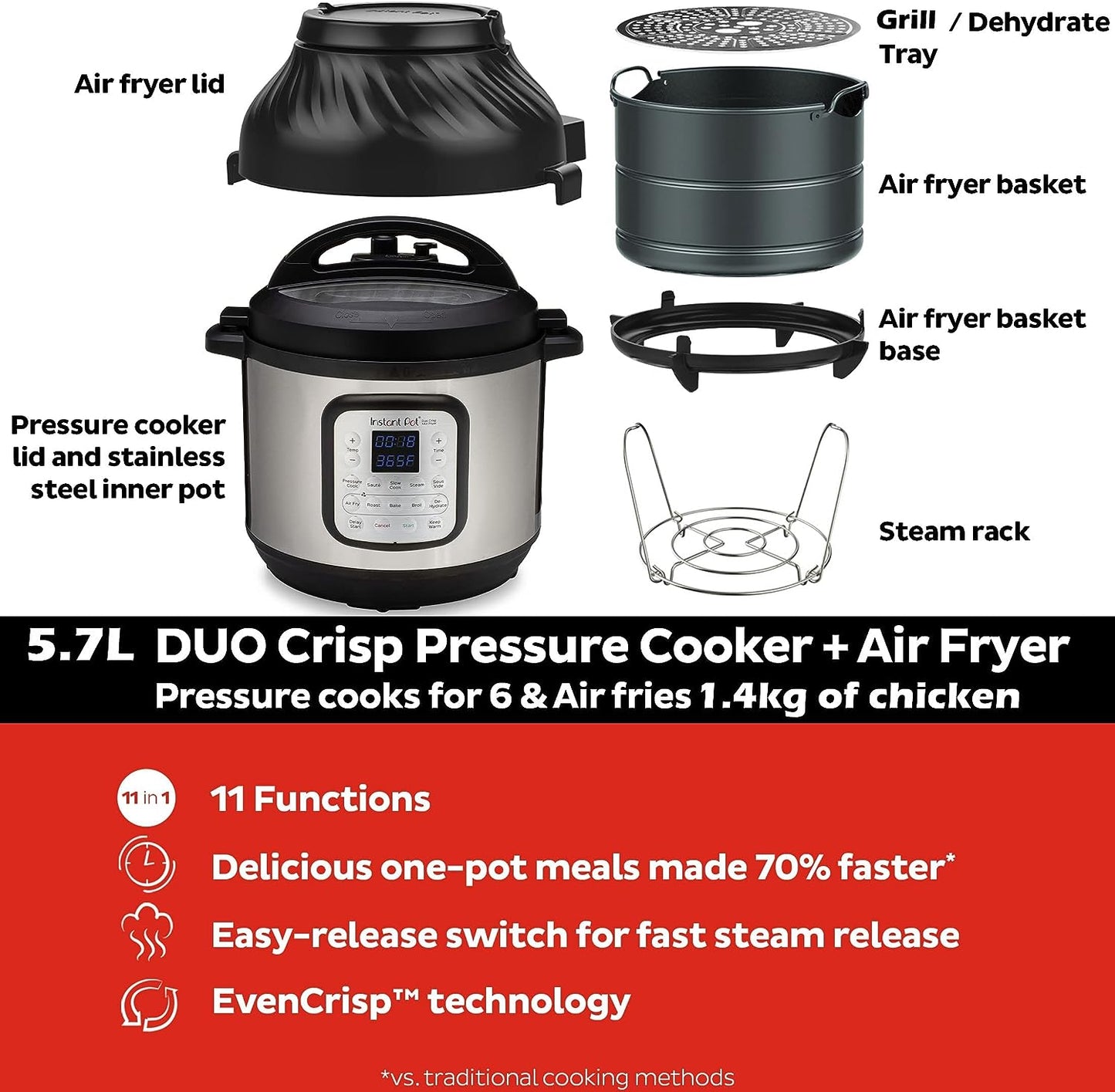 Instant Pot Dup Crisp and Air Fryer - Multi Use Pressure Cooker & Air Fryer - 11 in 1 Function - 8 Litre