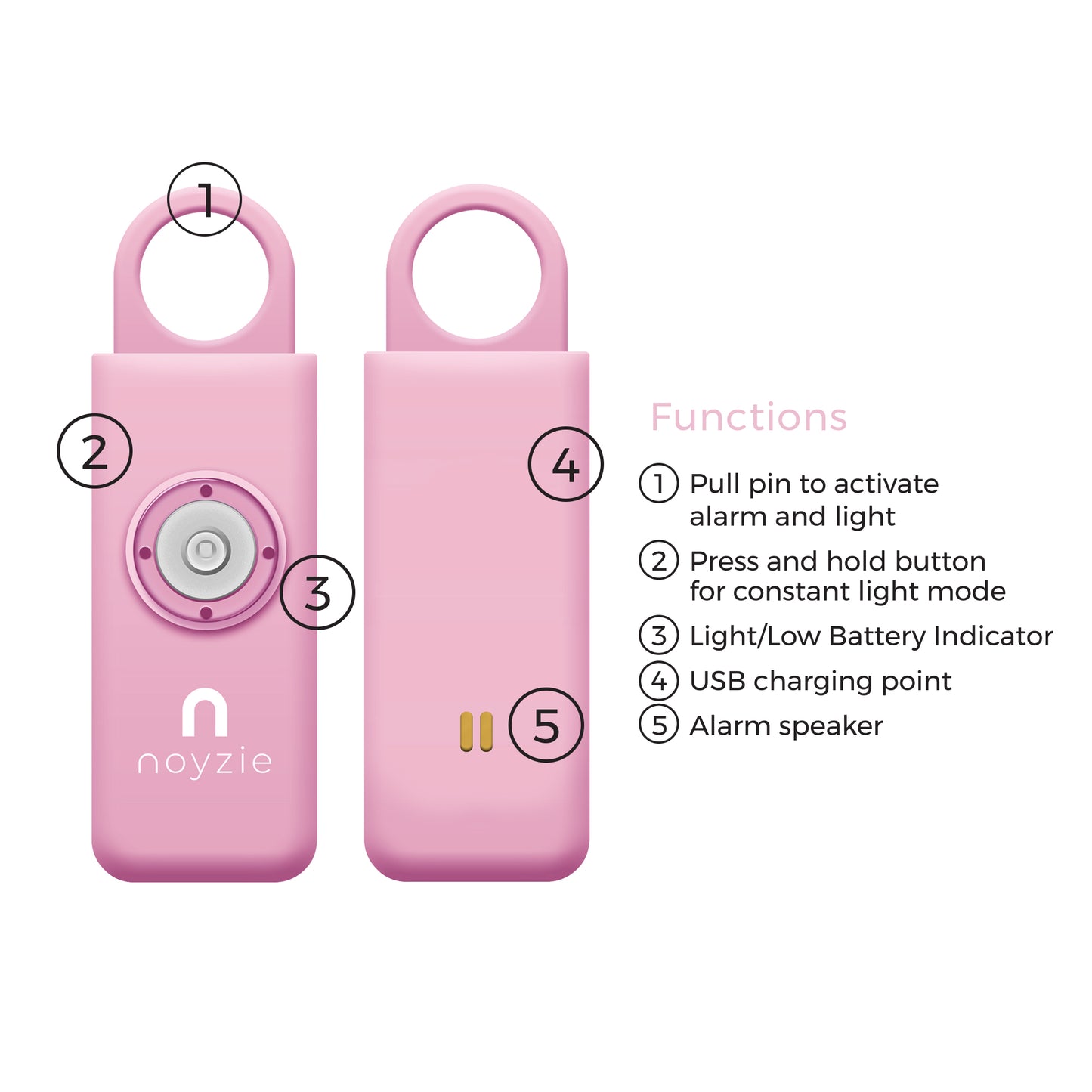 Noyzie LOCATE Rechargeable 130db GPS Personal Safety Alarm