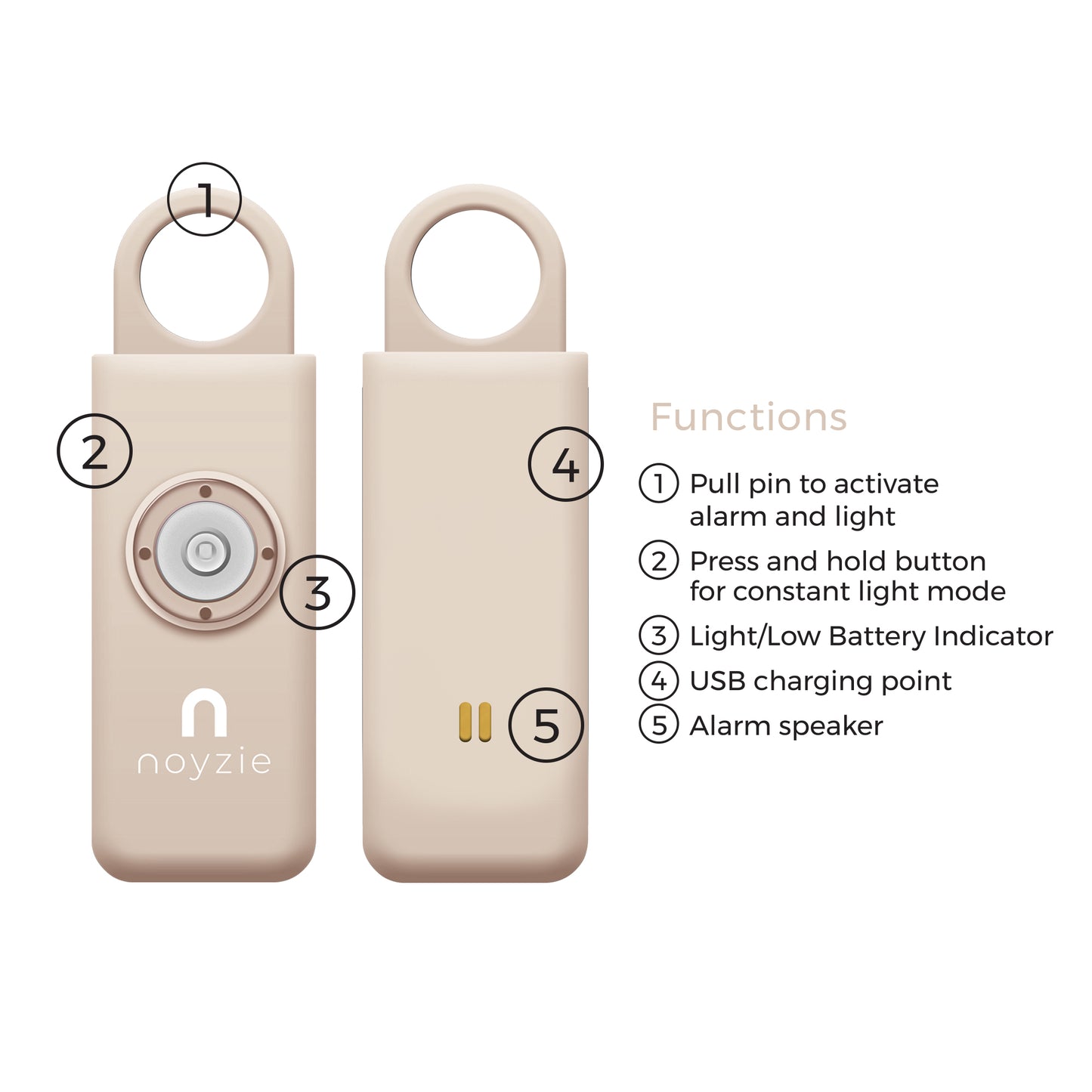 Noyzie LOCATE Rechargeable 130db GPS Personal Safety Alarm