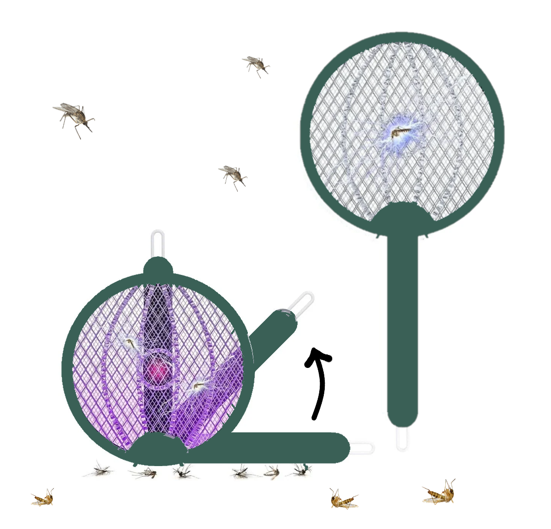 Ashley Housewares 2-in-1 Folding & Rechargeable Fly Zapper & Bug Zapper