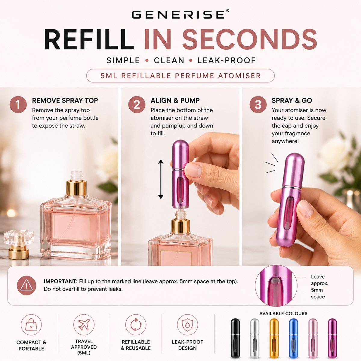 GENERISE Refillable Perfume Atomiser Spray – 5ml Travel-Size Fragrance Bottle, Air Travel Approved