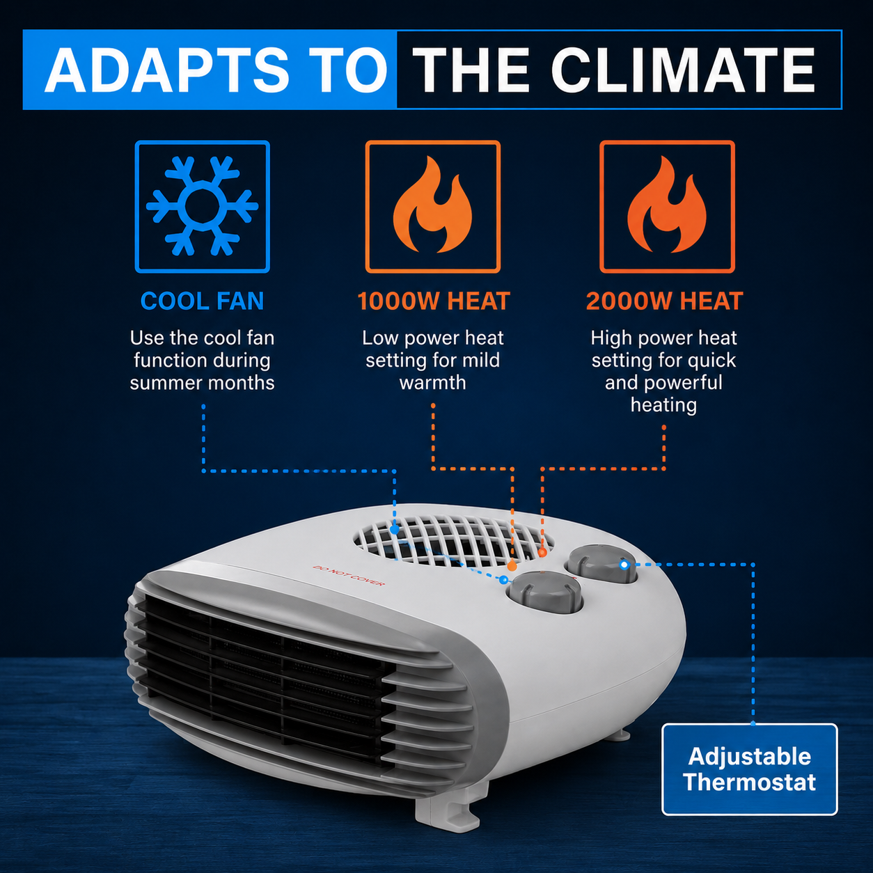 Climatix 2000W Fan Heater with Cool Fan Function | 2 Heat Settings | Portable Electric Fan Heater | Overheat Protection