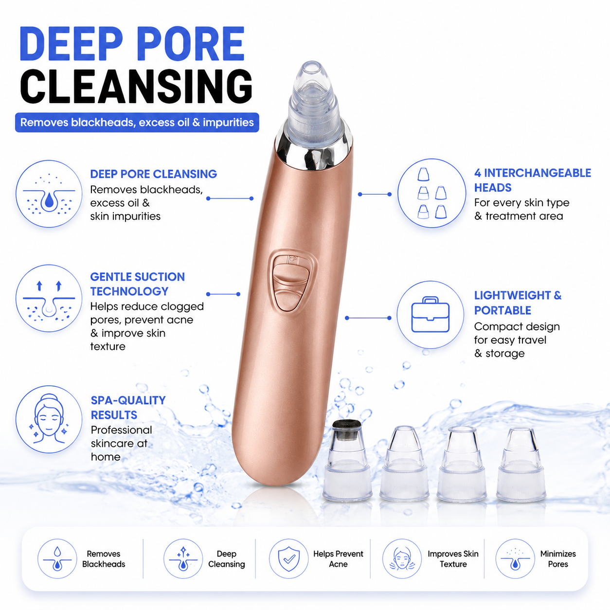 Pore Cleansing Blackhead, Pimple, Zit & Acne Remover