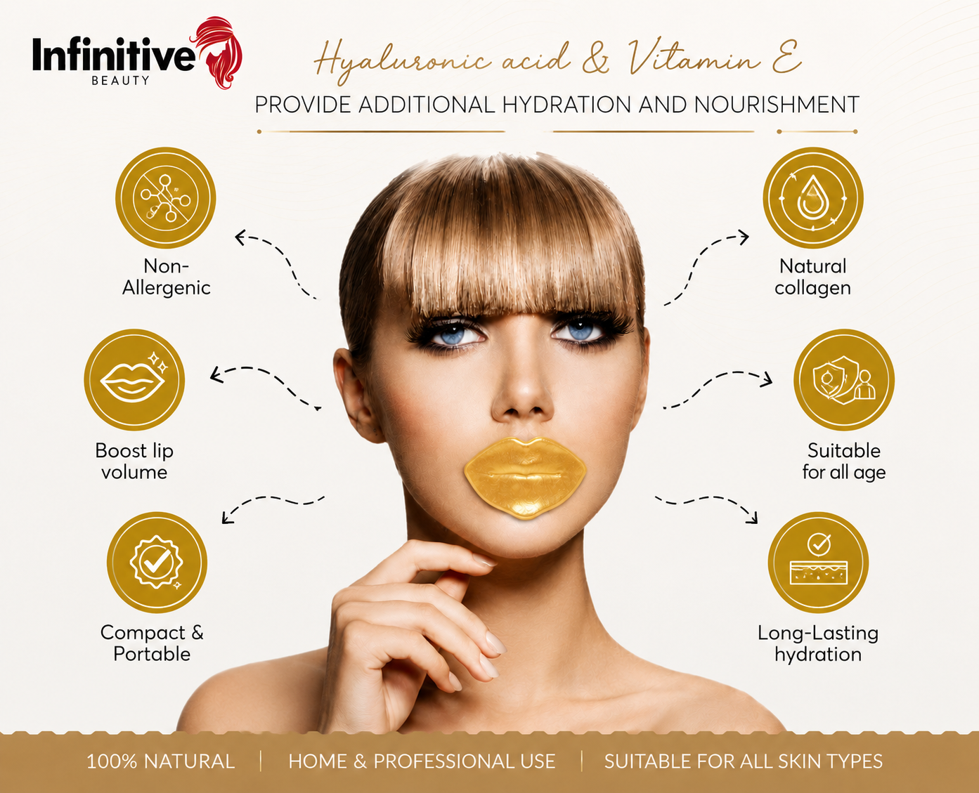 24K Infinitive Beauty Gold Collagen Lip Masks – Deep Hydration & Plumping