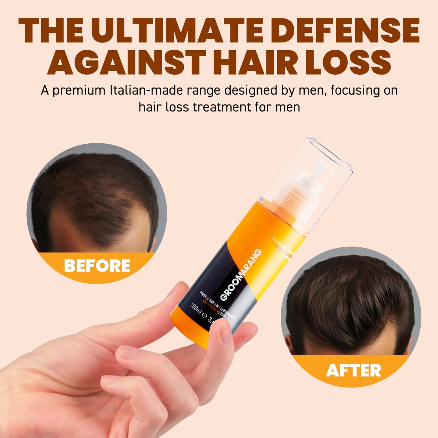 Groomarang Power of Man 3 in 1 Performance 'Hair Loss Prevention Lotion' 100ml…