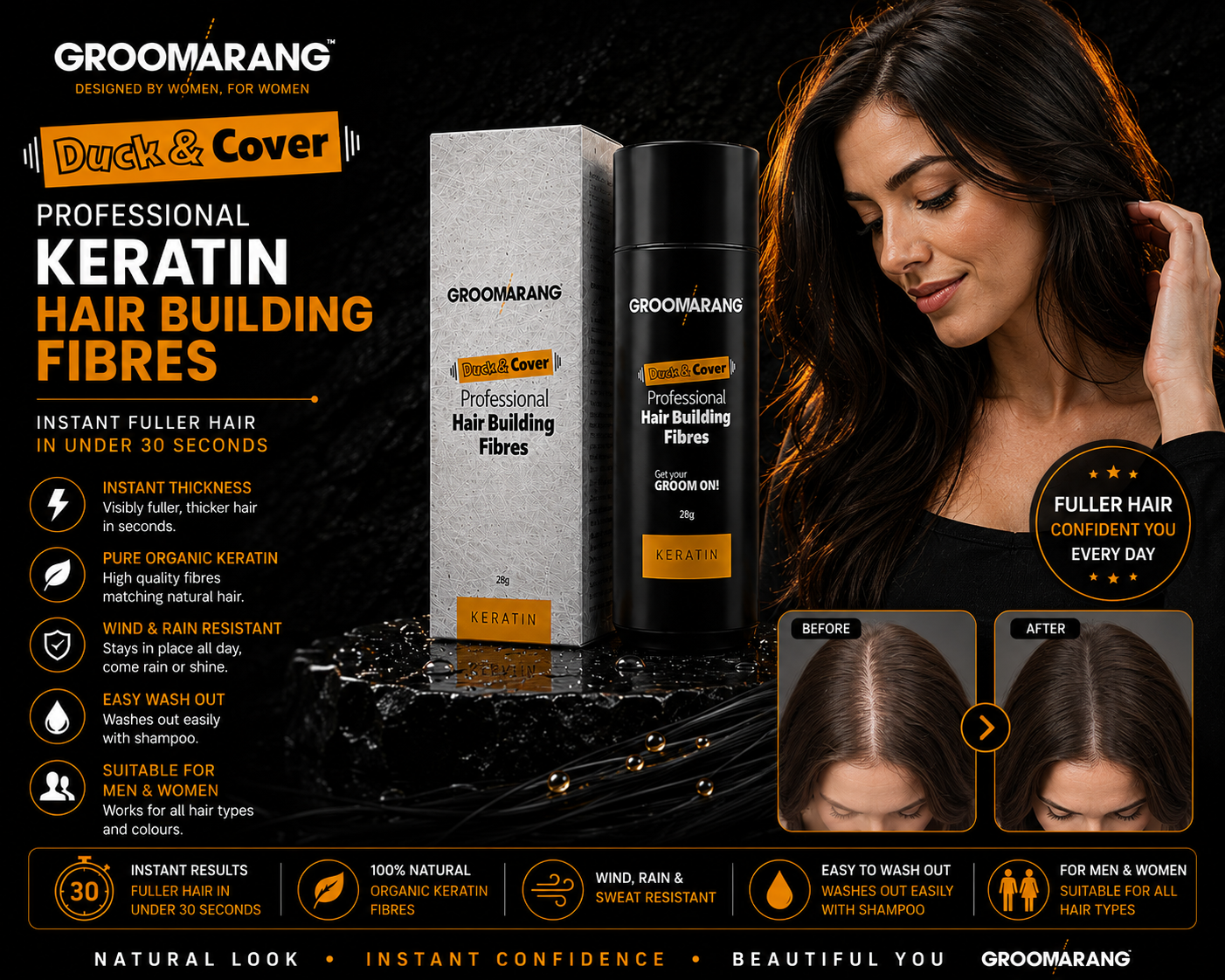 Groomarang Duck & Cover Professional Keratin Hair Building Fibres 28g