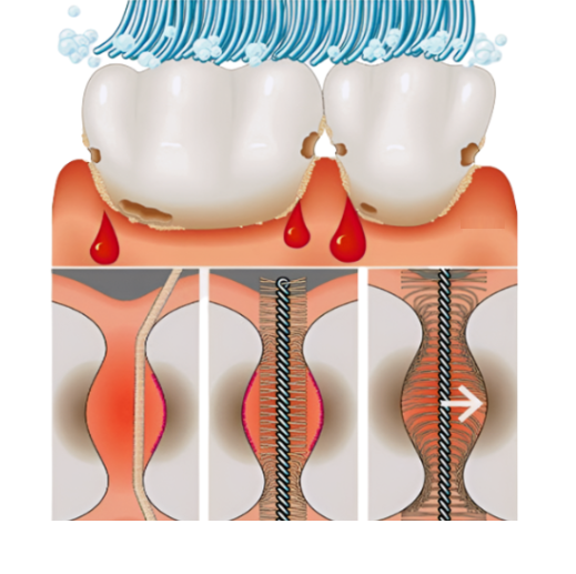 Glamza Interdental Toothbrushes 5 Pack
