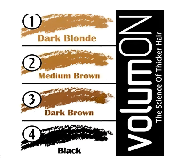 Hair Loss Concealer and Root Cover Up Kit