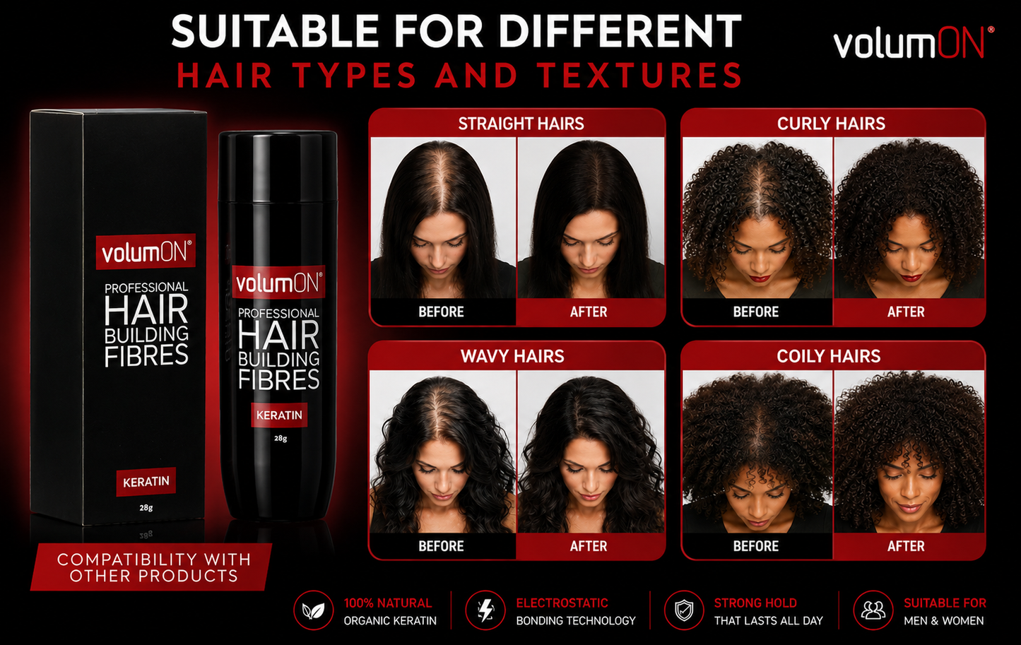 Volumon Hair Building Fibres - KERATIN 28g