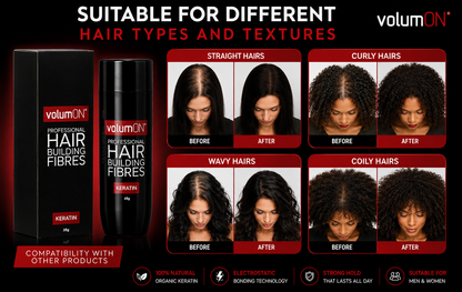 Volumon Hair Building Fibres - KERATIN 28g