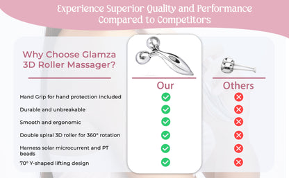 Glamza 3D Body & Facial Massage Roller - Silver