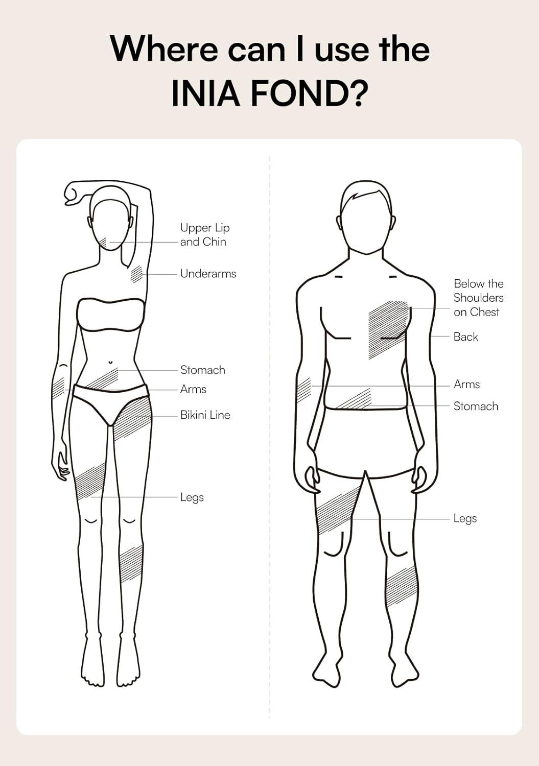 INIA Laser Hair Removal Device
