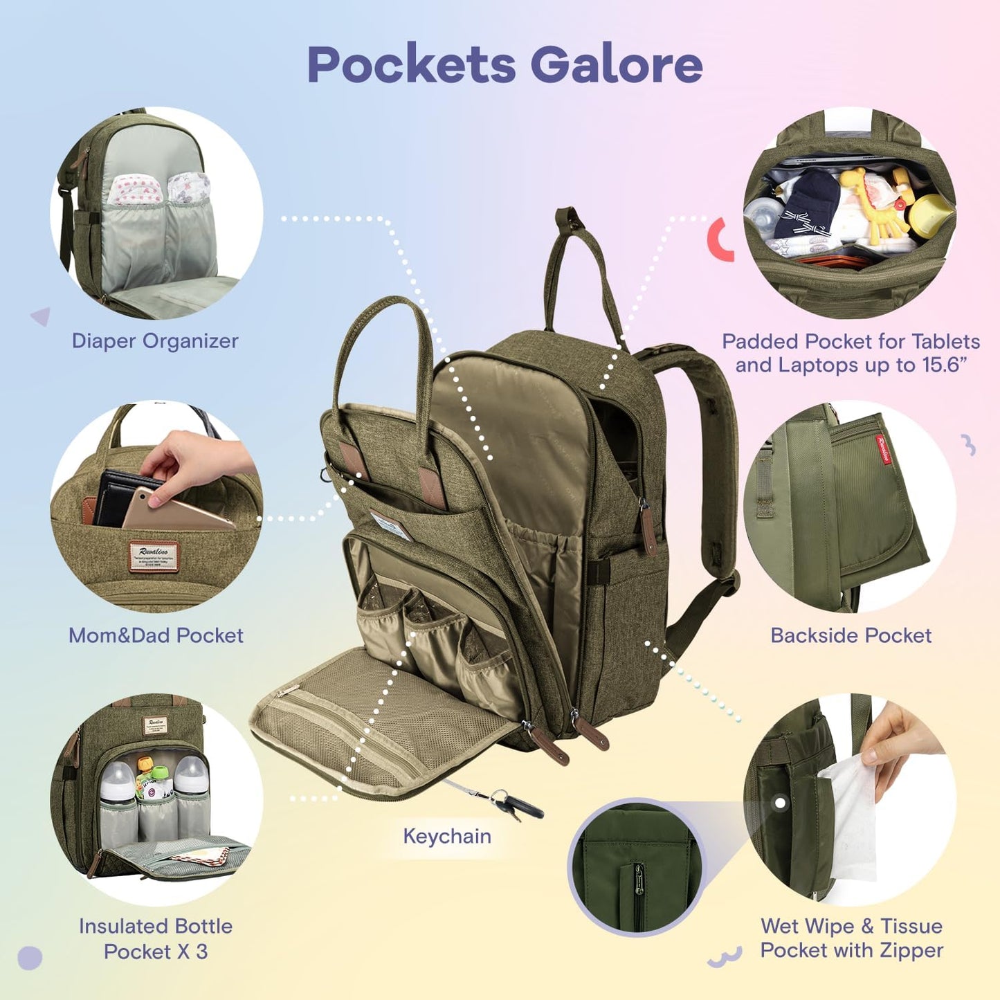 Ruvalino Baby Changing Backpack - Olive Green