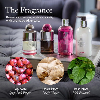 Molton Brown Spicy and Citrus Fragrance - 4pc Discovery Set