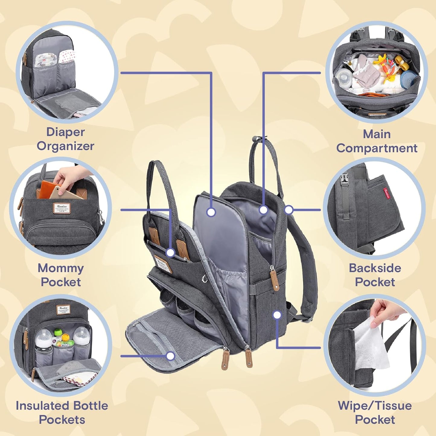 Ruvalino Baby Changing Backpack - Dark Grey