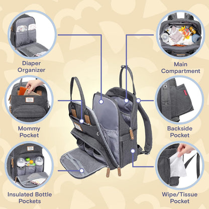 Ruvalino Baby Changing Backpack - Dark Grey