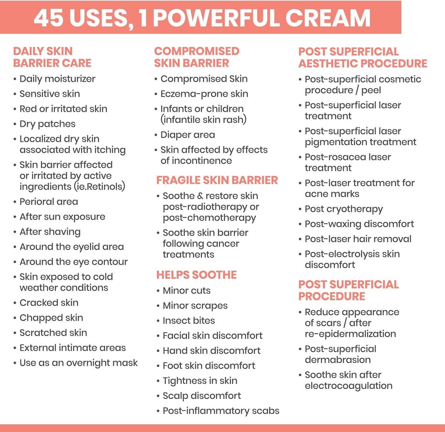 Avene Cicalfate Repairing Protective Cream 40ml