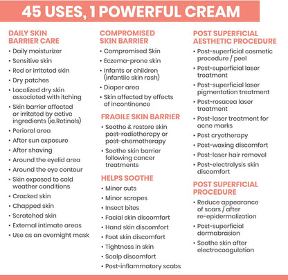 Avene Cicalfate Repairing Protective Cream 40ml