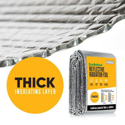 Generise Eco Reflective Radiator Foil – 5m x 60cm, Energy-Saving with 36 Adhesive Stickers