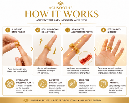 Gold Acusoothe Acupressure Rings – Boost Circulation & Relieve Pain