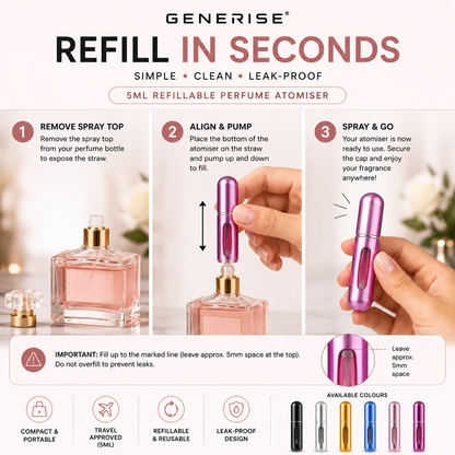 GENERISE Refillable Perfume Atomiser Spray – 5ml Travel-Size Fragrance Bottle, Air Travel Approved