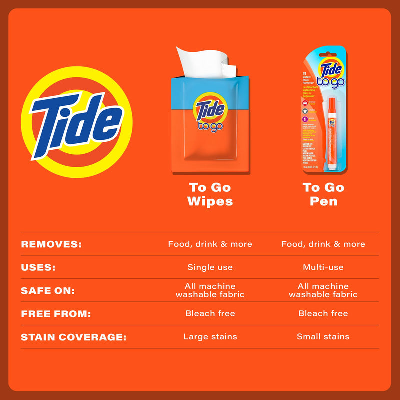 Tide Stain Remover for Clothes, Tide To Go Wipes, Instant Stain Remover for Clothes, Travel & Pocket Size, 20 Count