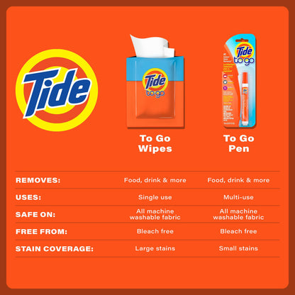 Tide Stain Remover for Clothes, Tide To Go Wipes, Instant Stain Remover for Clothes, Travel & Pocket Size, 20 Count