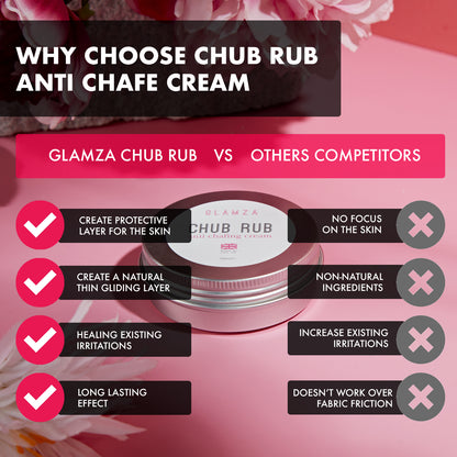 Glamza Chub Rub Anti Chafing Cream 50ml [BACK ORDER]