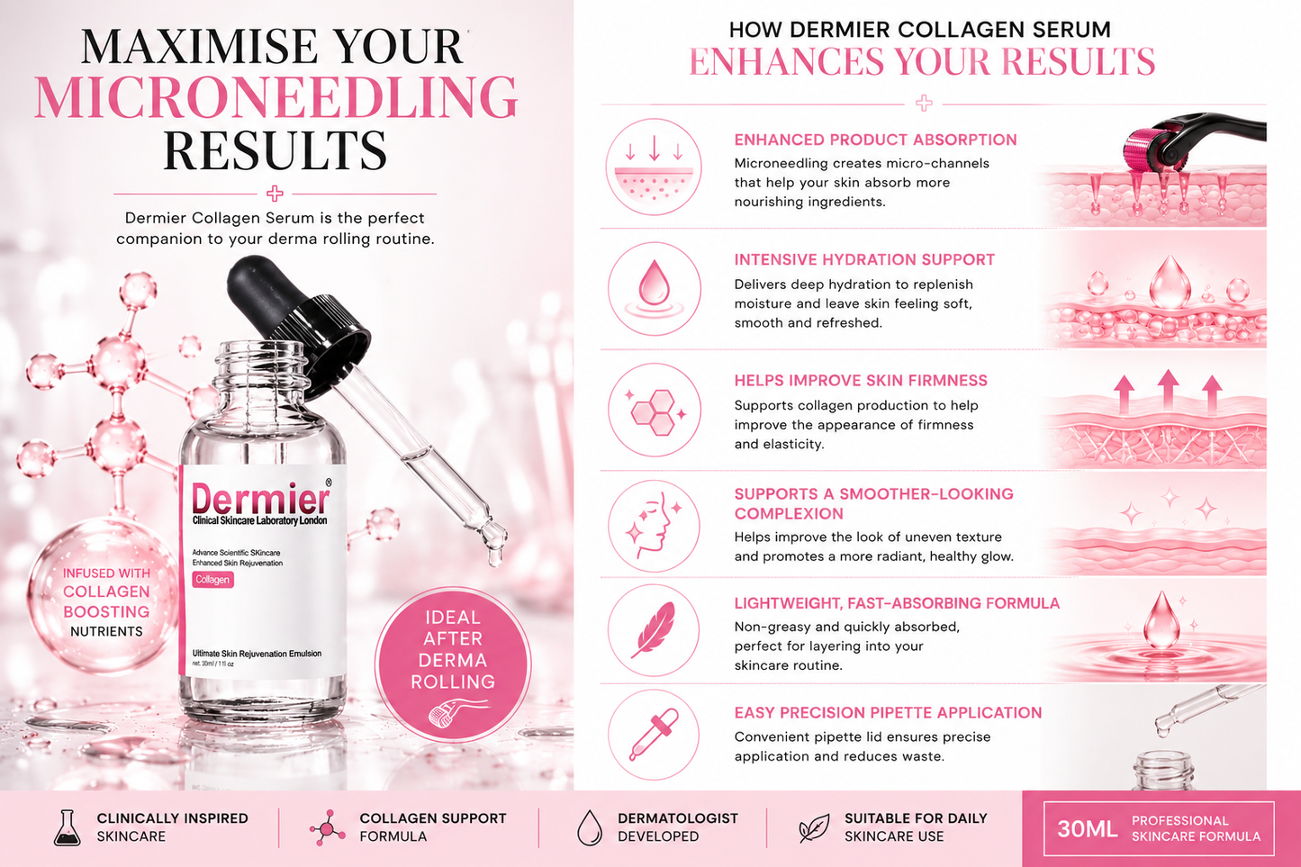 Dermier Collagen Serum 30ml - Boost Your Skin’s Firmness & Radiance