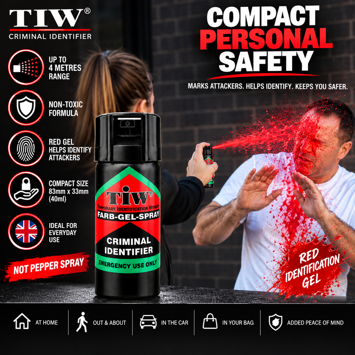 Farb Gel ID Self Defence Spray