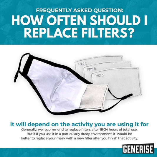 Generise Face Mask Replacement Filters PM 2.5 - 10 Pack For use with Face Masks!