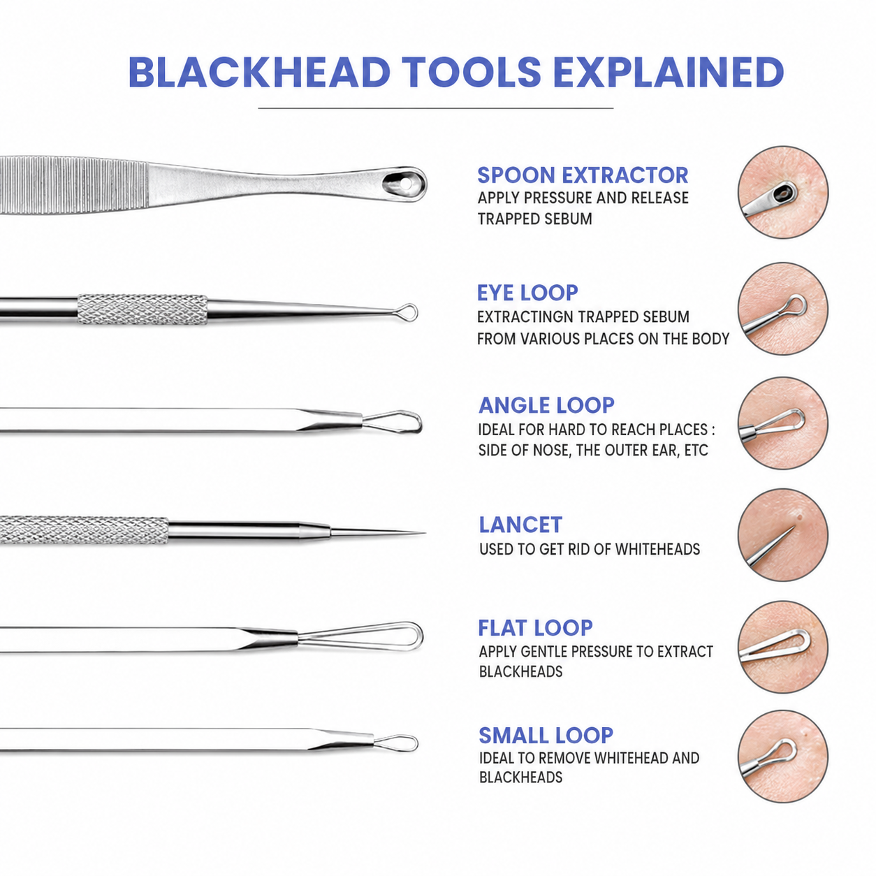 7pc Blackhead Pimple Tool Kit