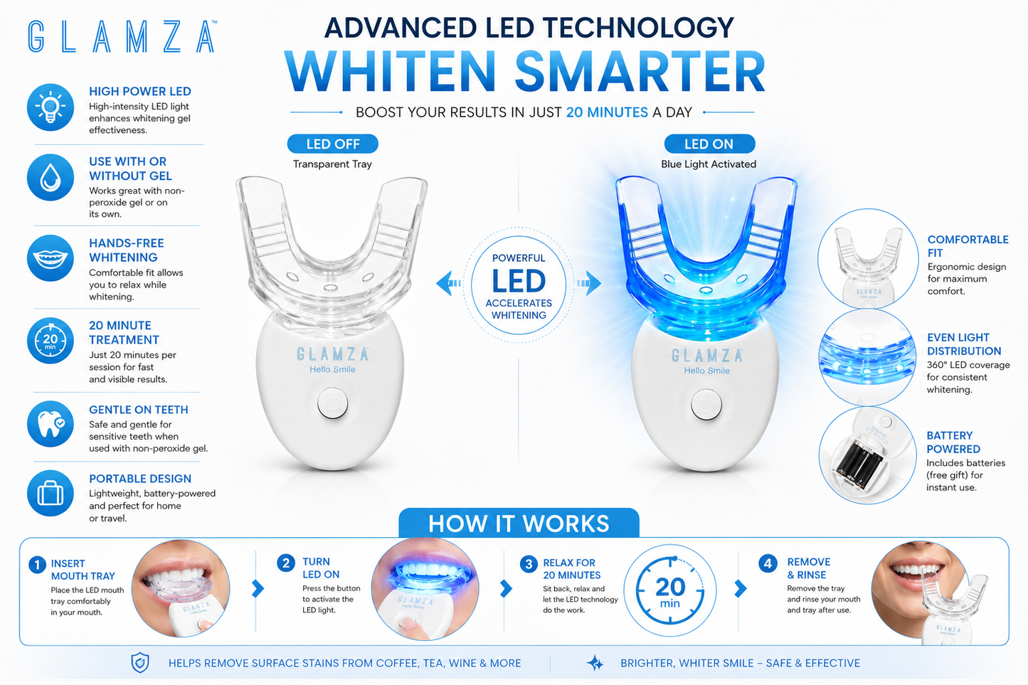 Glamza Hello Smile LED Teeth Whitening Mouth Tray