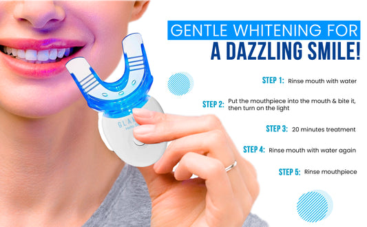 Glamza Hello Smile - Mouth Tray