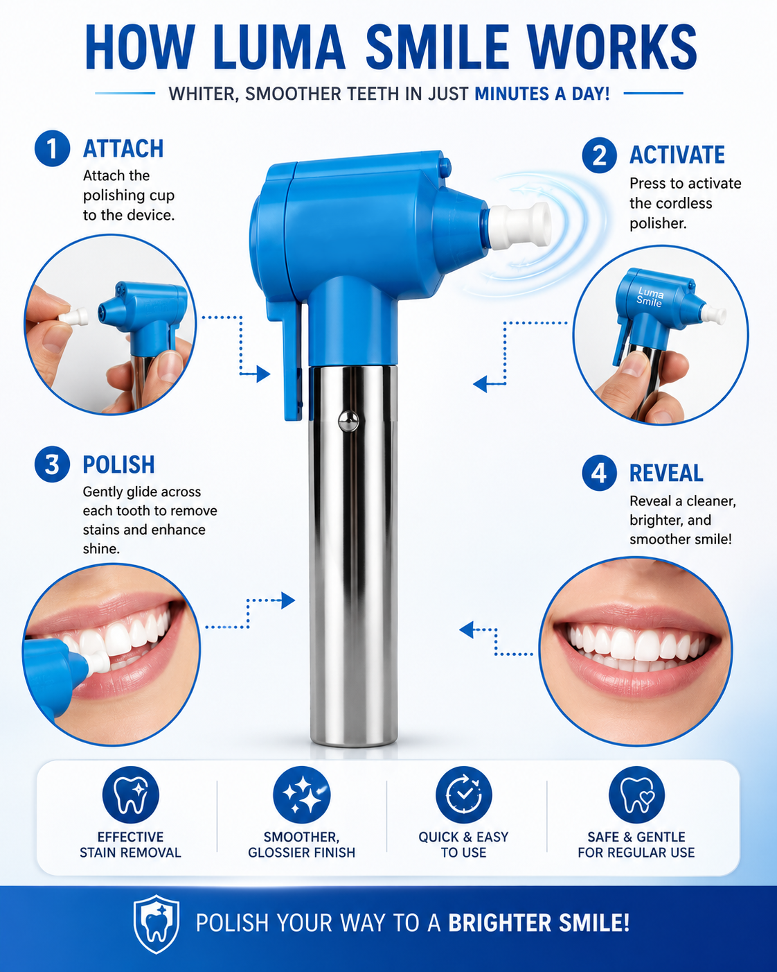 Luma Smile Teeth Whitening and Polishing Device