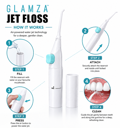 Glamza Power Floss Dental Water Jet – Cordless Air-Powered Oral Irrigator for Braces, Crowns &amp; Implants | No Batteries Required