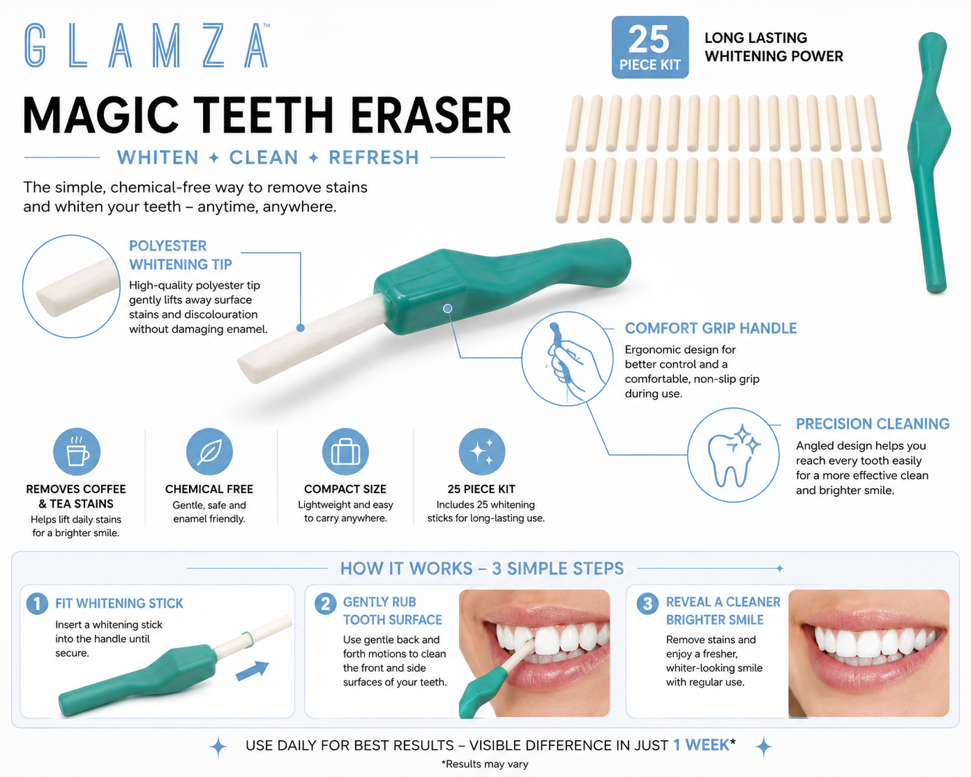 Magic Teeth Eraser – 25pc Whitening & Stain Removal Kit