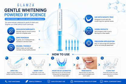 Glamza Non Peroxide Teeth Whitening Gel 3ml & 10ml