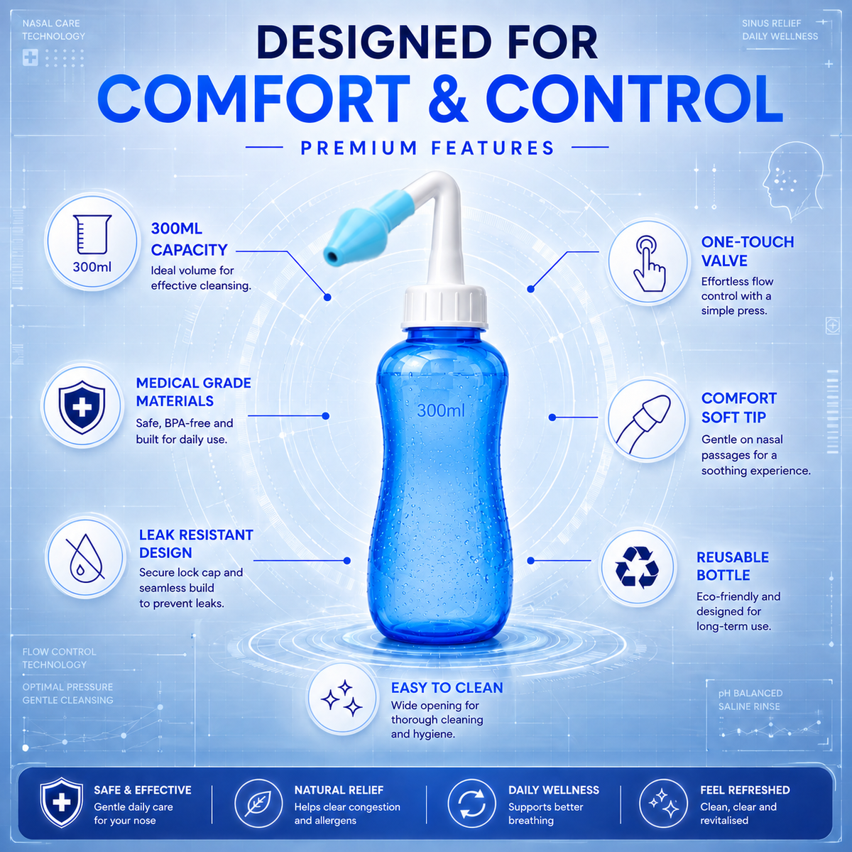 Glamza Nose Wash – Nasal Irrigation & Hay Fever Relief Bottle