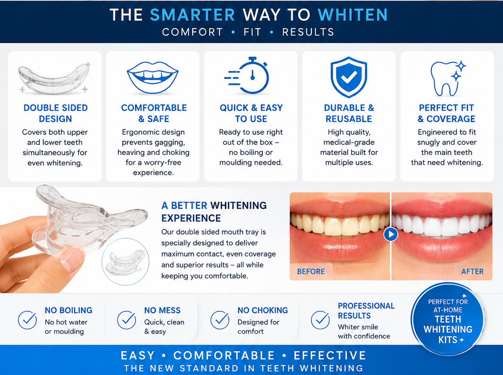 Double Sided Mouth Tray for Teeth Whitening