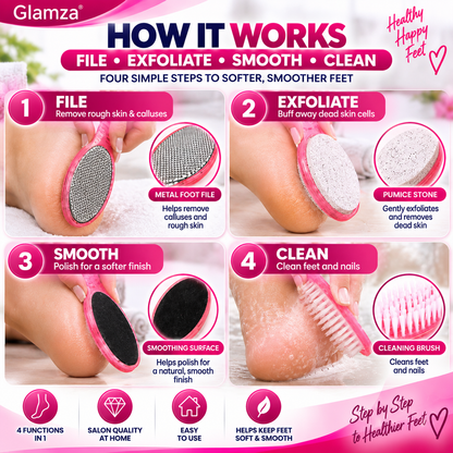 Glamza 4-in-1 Foot Exfoliating Pedicure Tool – Callus Remover, Foot File, Pumice Stone & Cleaning Brush