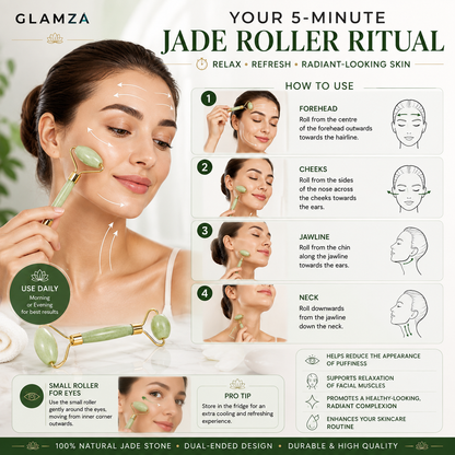 Glamza Jade Roller & Gua Sha Scraping Tool Set
