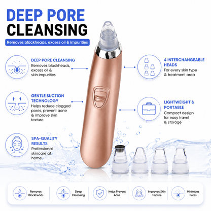 Pore Cleansing Blackhead, Pimple, Zit & Acne Remover