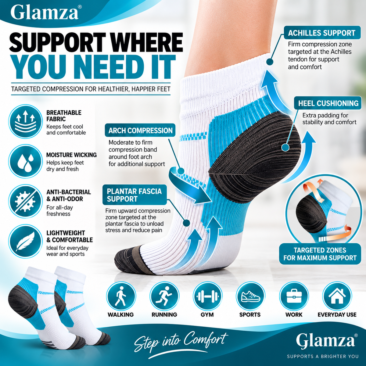 Pain Relief Plantar Compression Ankles Socks