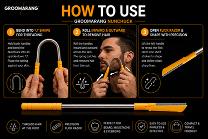 Groomarang 'Nunchuck' World's First Hair Threading and Shaving Device