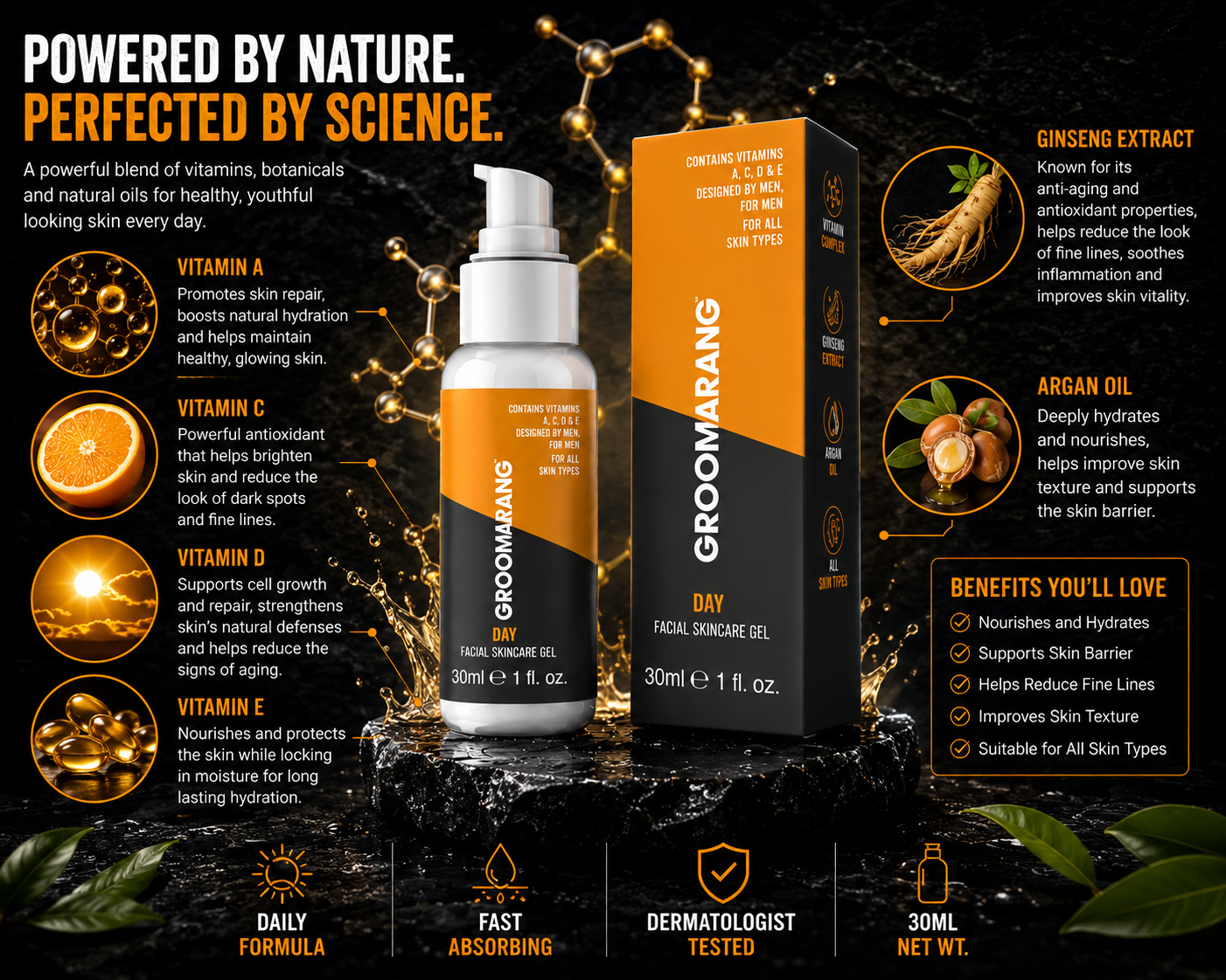 Groomarang Premium Facial Skincare Gel 30ml For Men - Day Use