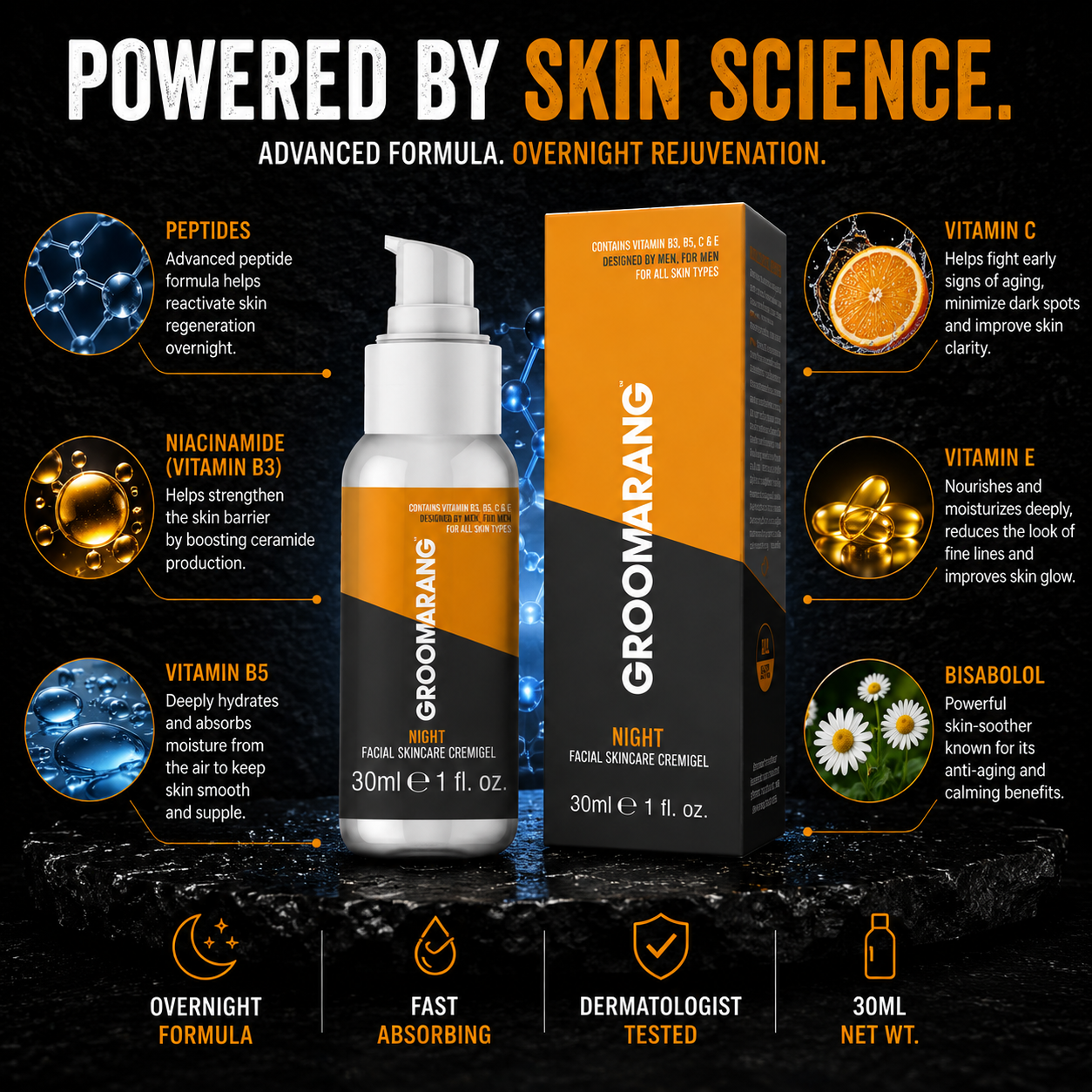 Groomarang Facial Skincare Cremigel 30ml - Night Use