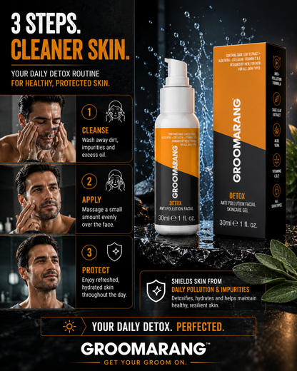 Groomarang Premium Facial Skincare - Anti Pollution Detox Gel 30ml