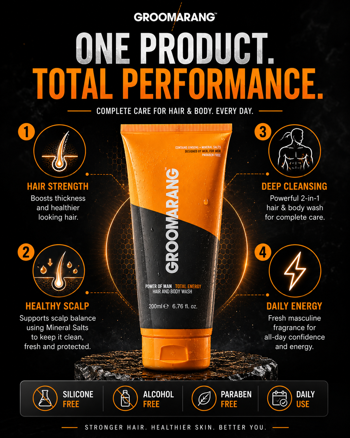 Groomarang Power of Man ‘Total Energy’ Hair and Body Wash 200ml